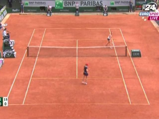 Теніс: Азаренко пробилася до четвертого кола Roland Garros