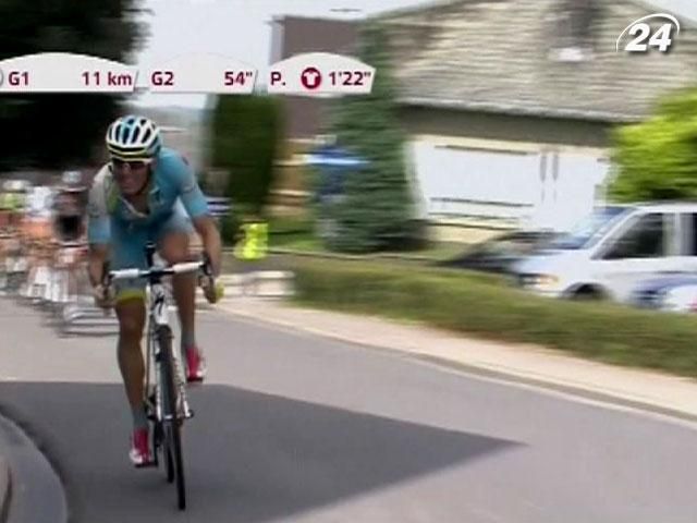 Андрій Гривко – бронзовий призер велобагатоденки "Тур Бенілюксу" Андрій Гривко – бронзовий призер велобагатоденки "Тур Бенілюксу"