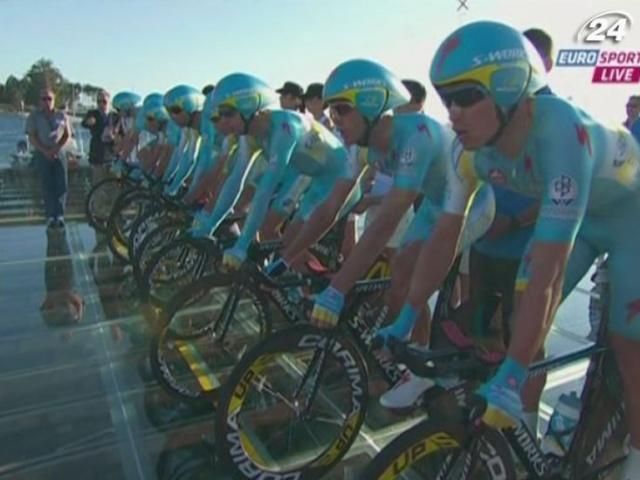 La Vuelta: Гривко - серед лідерів заліку за підсумками командної розділки