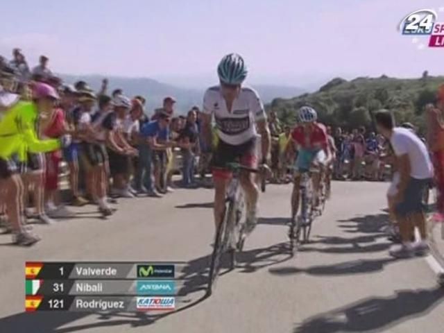 La Vuelta: Хорнер до трьох секунд скоротив відставання від Нібалі