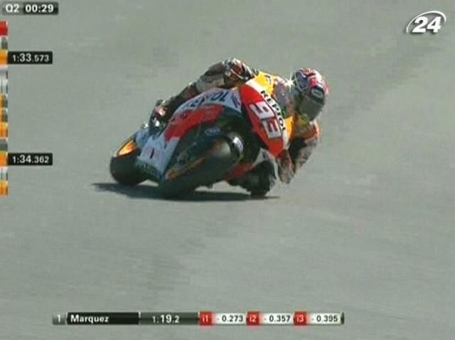 MotoGP: Марк Маркес завоював вже шостий поул-позишн в сезоні
