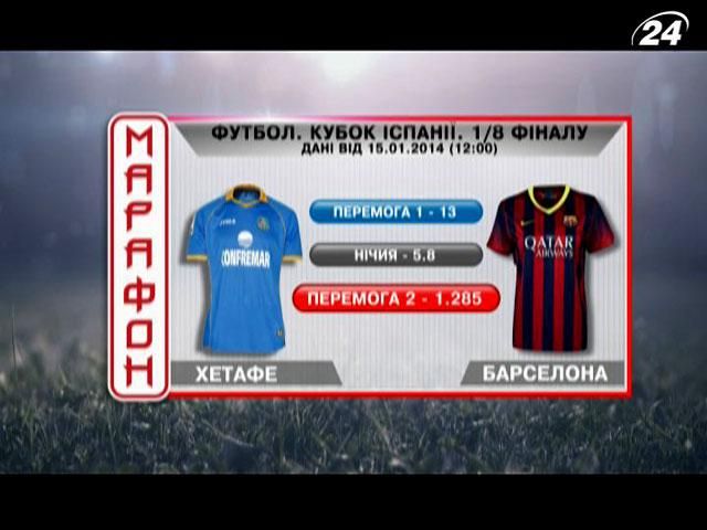 Матч дня. "Хетафе" проти "Барселони" Матч дня. "Хетафе" проти "Барселони"
