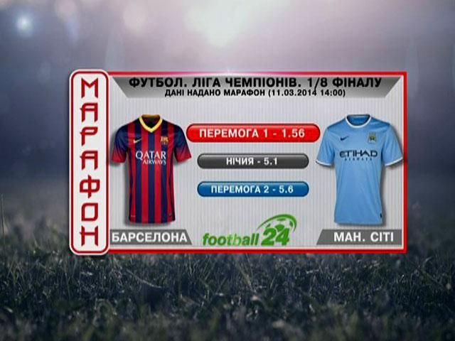 Матч дня. "Барселона" проти "Манчестер Сіті" Матч дня. "Барселона" проти "Манчестер Сіті"