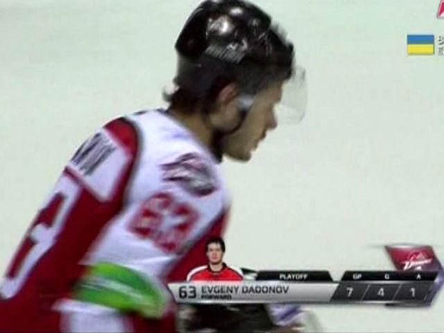 Хоккей. "Донбасс" пробился в полуфинал западной конференции Хоккей. "Донбасс" пробился в полуфинал западной конференции