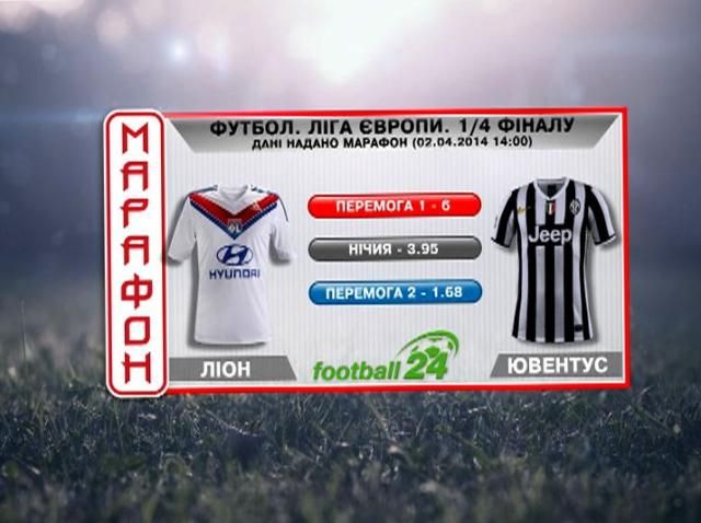 Матч дня. "Лион" против "Ювентуса" Матч дня. "Лион" против "Ювентуса"