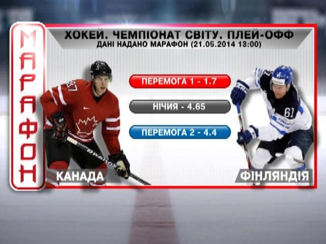 Матч дня. Хоккей. Канада против Финляндии Матч дня. Хоккей. Канада против Финляндии