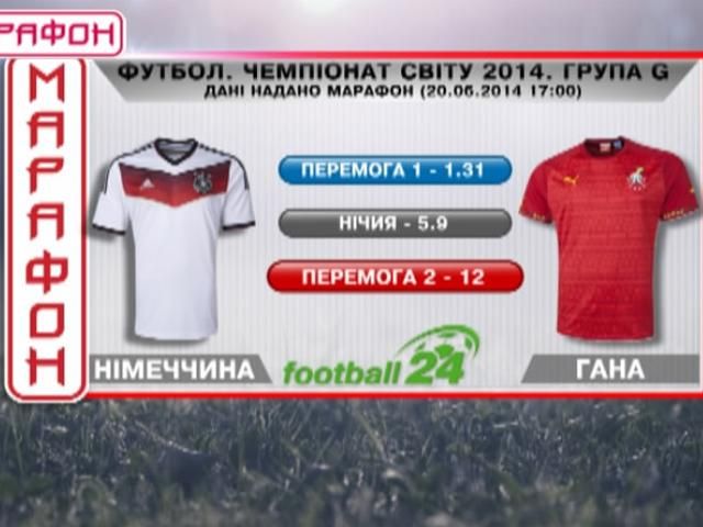 Матч дня: Германия против Ганы Матч дня: Германия против Ганы