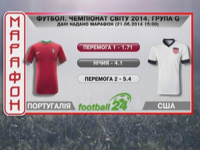 Матч дня: США против Португалии Матч дня: США против Португалии