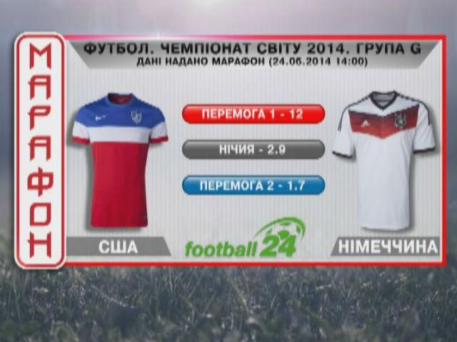 Матч дня: США против Германии Матч дня: США против Германии