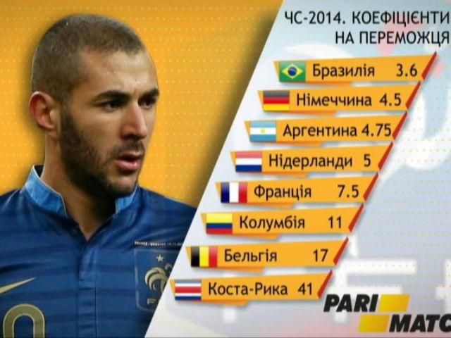 Зірки футболу: Карім Бензема — один з "Бі-Бі-Сі" – головного ударного тріо "Реалу" Зірки футболу: Карім Бензема — один з "Бі-Бі-Сі" – головного ударного тріо "Реалу"