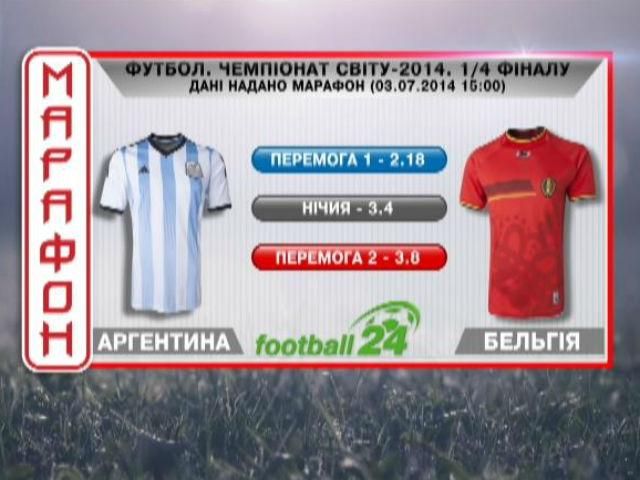 Матч дня: Аргентина проти Бельгії Матч дня: Аргентина проти Бельгії