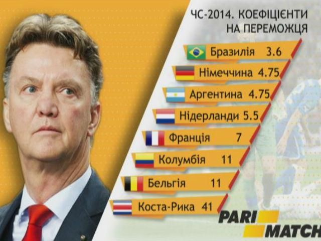 Зірки футболу: Ван Гала називають найкращим тренером Мундіалю-2014 Зірки футболу: Ван Гала називають найкращим тренером Мундіалю-2014