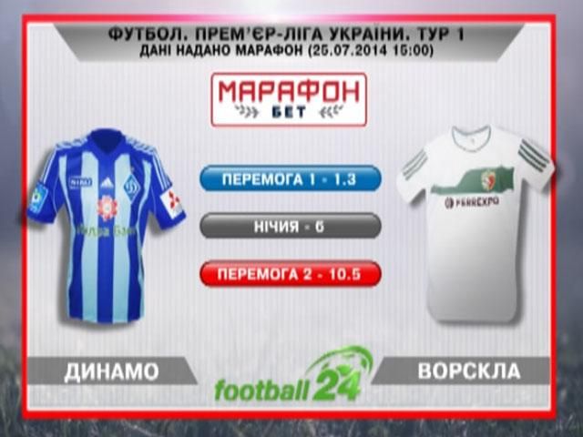 Матч дня: "Динамо" против "Ворсклы" Матч дня: "Динамо" против "Ворсклы"
