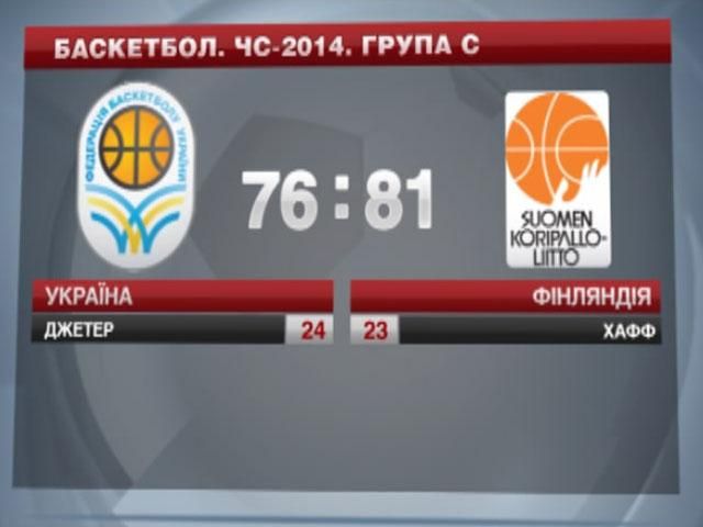 Баскетбольна збірна України поступилась команді Фінляндії Баскетбольна збірна України поступилась команді Фінляндії