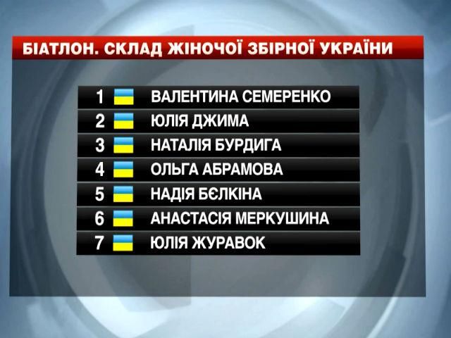 Біатлон. Віта Семеренко пропустить стартовий етап, Валентина та Джима – виступлять Біатлон. Віта Семеренко пропустить стартовий етап, Валентина та Джима – виступлять