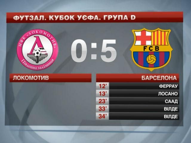 Футзал. "Барселона" спробує втретє виграти Кубок УЄФА Футзал. "Барселона" спробує втретє виграти Кубок УЄФА