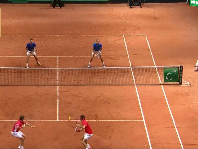 Теннис. Швейцарцы вышли вперед в финале турнира Davis Cup Теннис. Швейцарцы вышли вперед в финале турнира Davis Cup