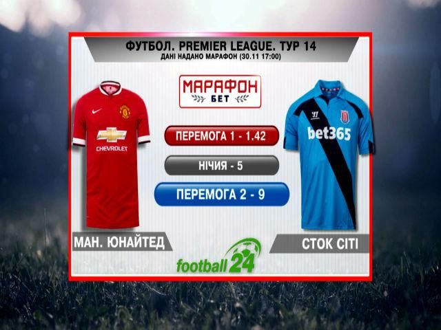 Матч дня: "МЮ" проти "Сток Сіті" Матч дня: "МЮ" проти "Сток Сіті"