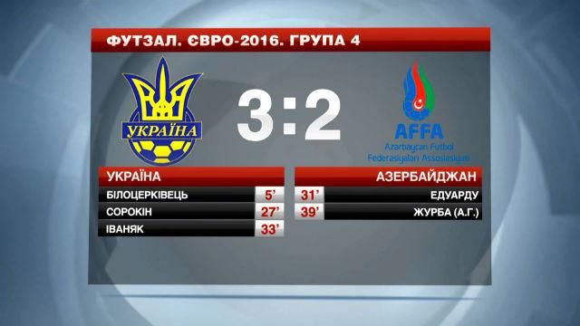 Футзал. Сине-желтые едут на Евро Футзал. Сине-желтые едут на Евро