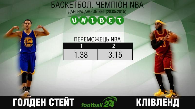 "Голден Стейт" против "Кливленда" "Голден Стейт" против "Кливленда"