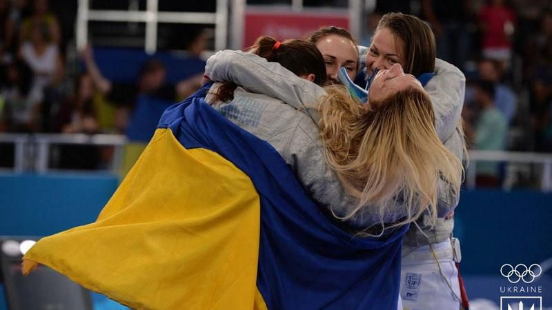 Европейские игры: Украина ворвалась в десятку лучших команд