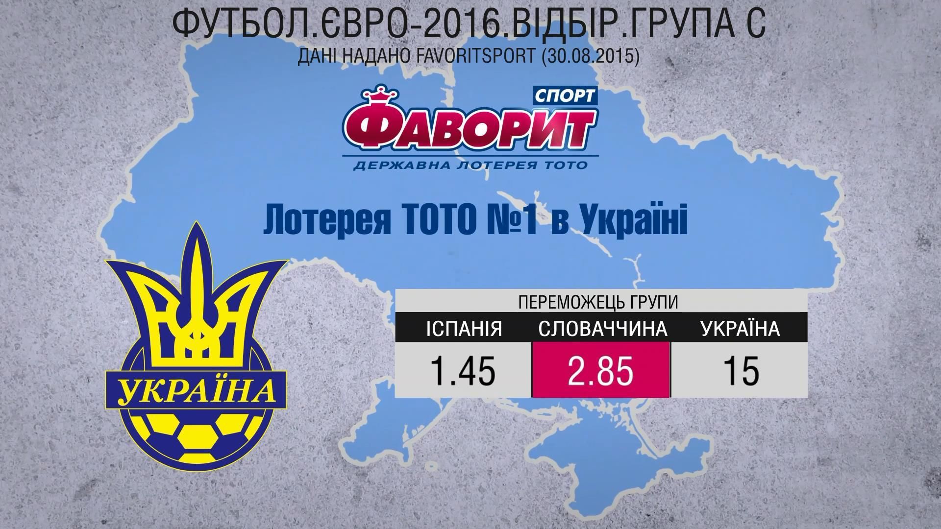 Сборной Украины дали неутешительный прогноз