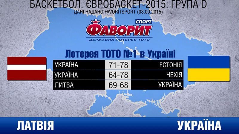 Експерти оцінили шанси України на Євробаскеті Експерти оцінили шанси України на Євробаскеті