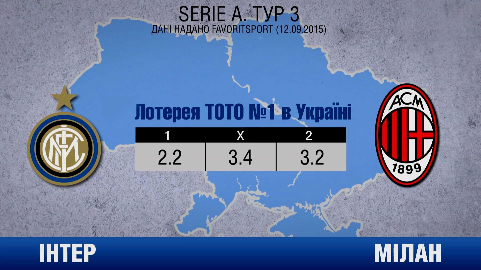 Миланское дерби "Интер" против "Милана" Миланское дерби "Интер" против "Милана"