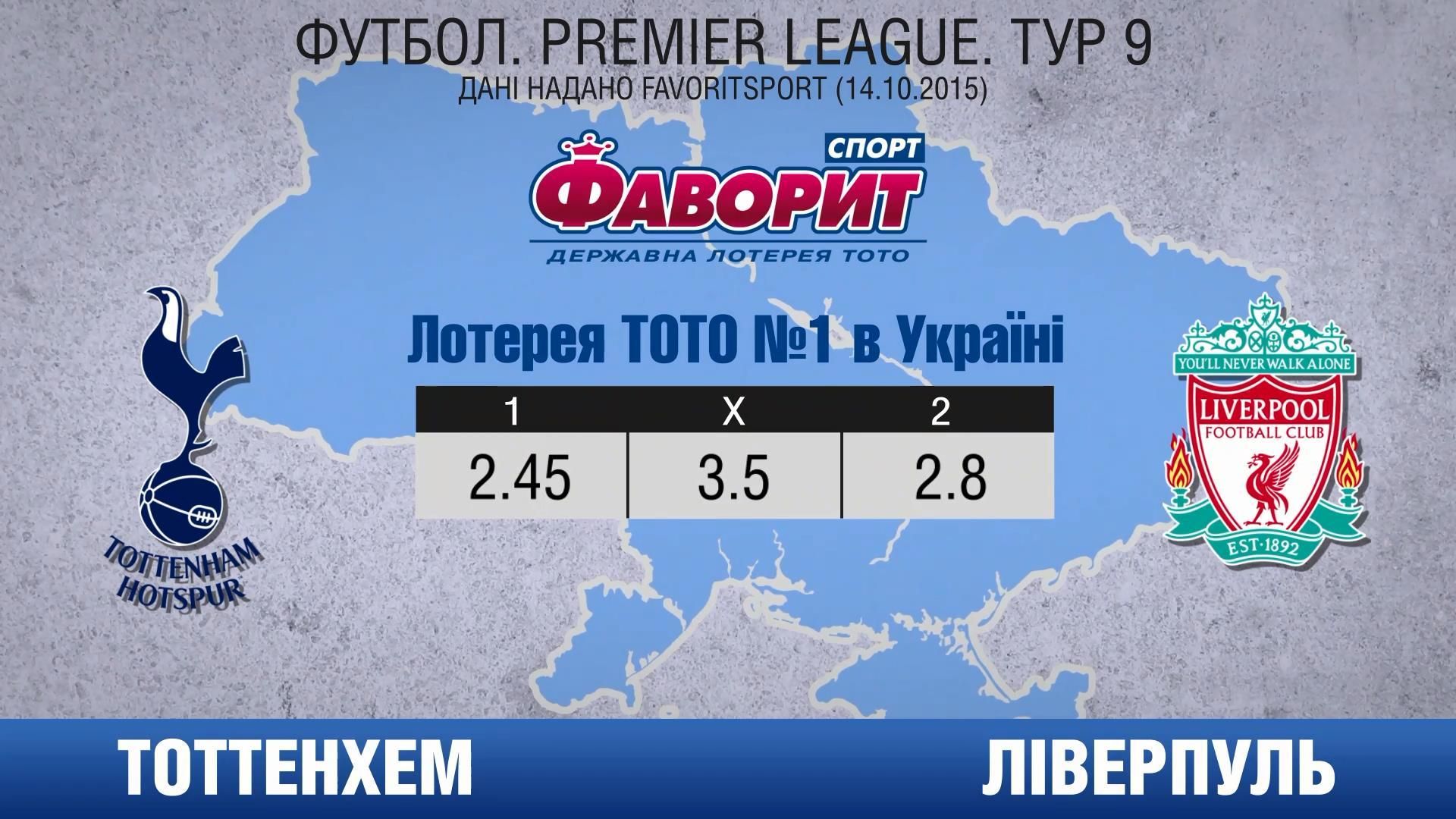 "Тотенхем" і "Ліверпуль" розіграють місце в зоні Ліги чемпіонів