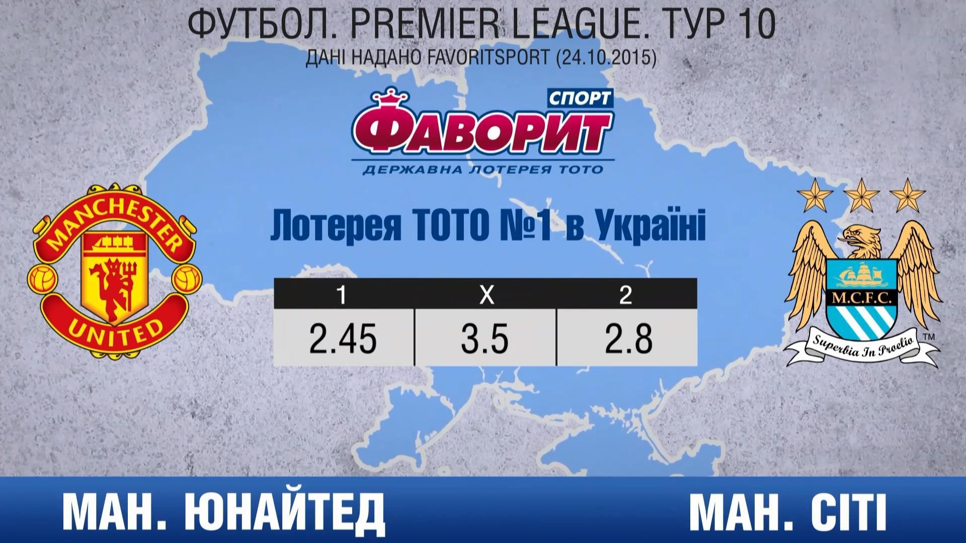 Какая часть Манчестера будет ходить с гордо поднятой головой Какая часть Манчестера будет ходить с гордо поднятой головой