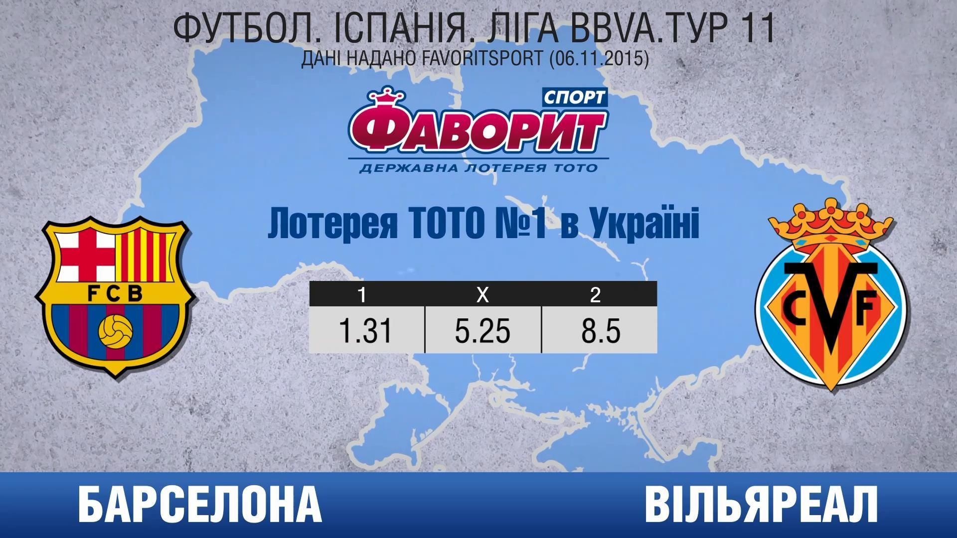 На "Барселону" чекає складне випробування "Вільяреалом" На "Барселону" чекає складне випробування "Вільяреалом"