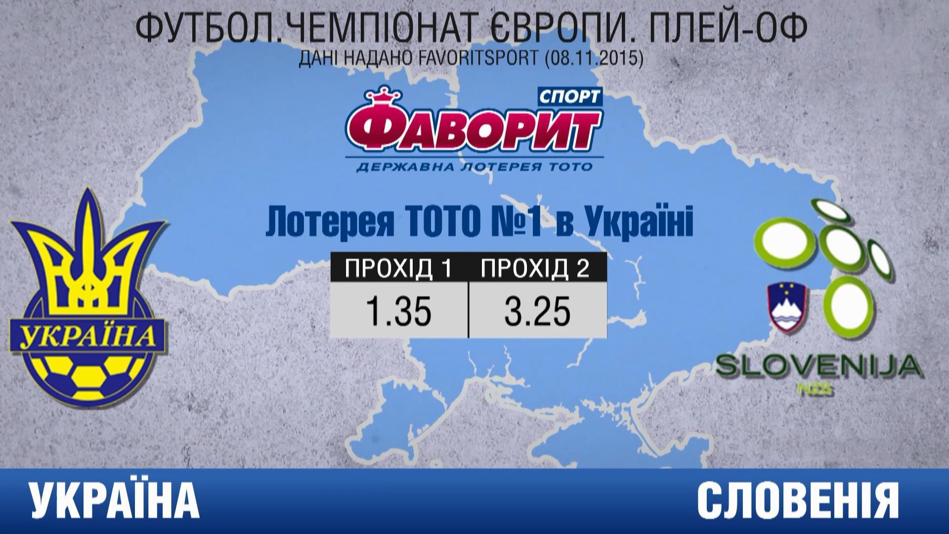 Шансы команд в решающих сражениях перед Евро-2016 Шансы команд в решающих сражениях перед Евро-2016
