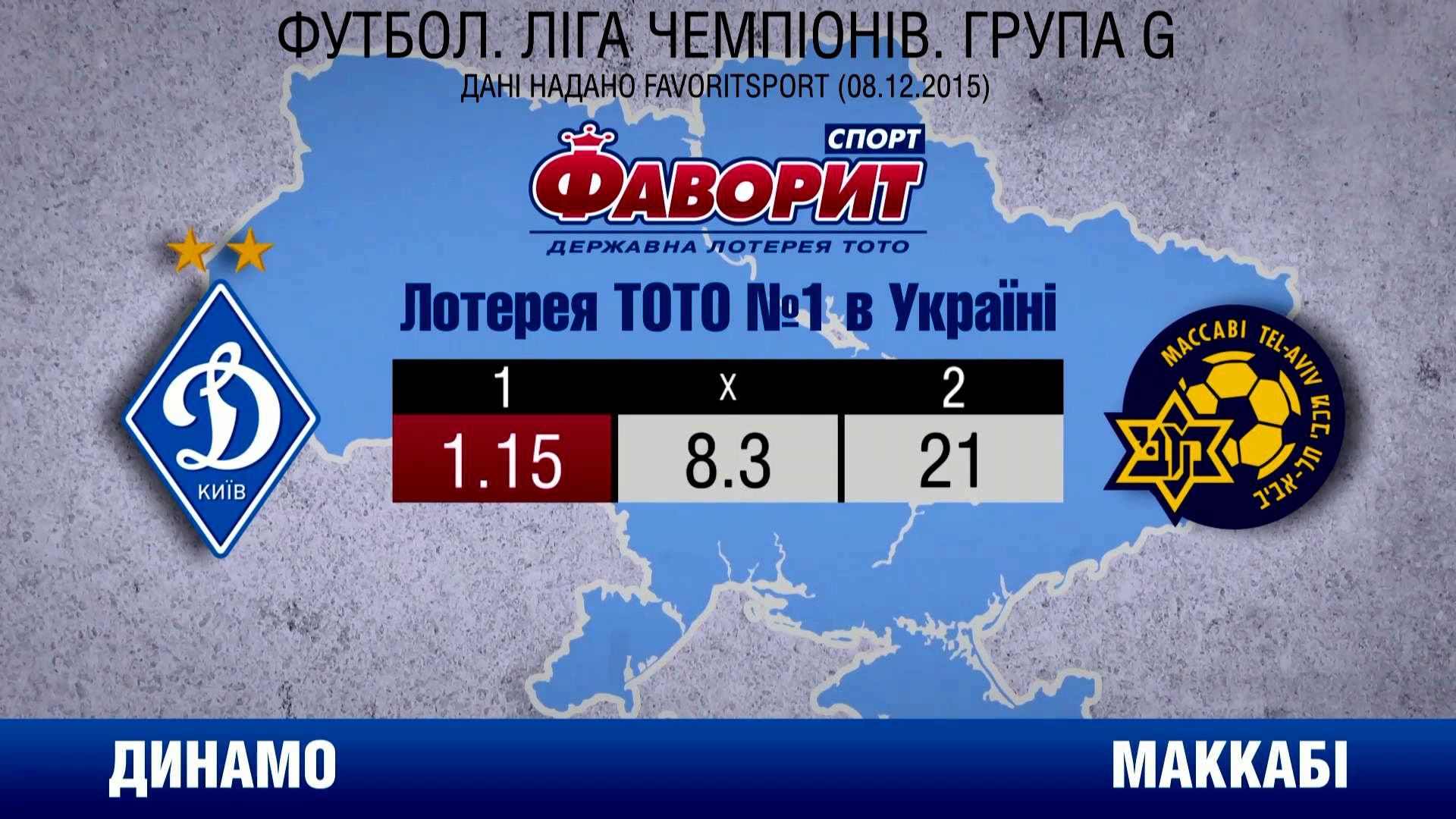 Использует ли "Динамо" шанс выйти в плей-офф Лиги Чемпионов Использует ли "Динамо" шанс выйти в плей-офф Лиги Чемпионов