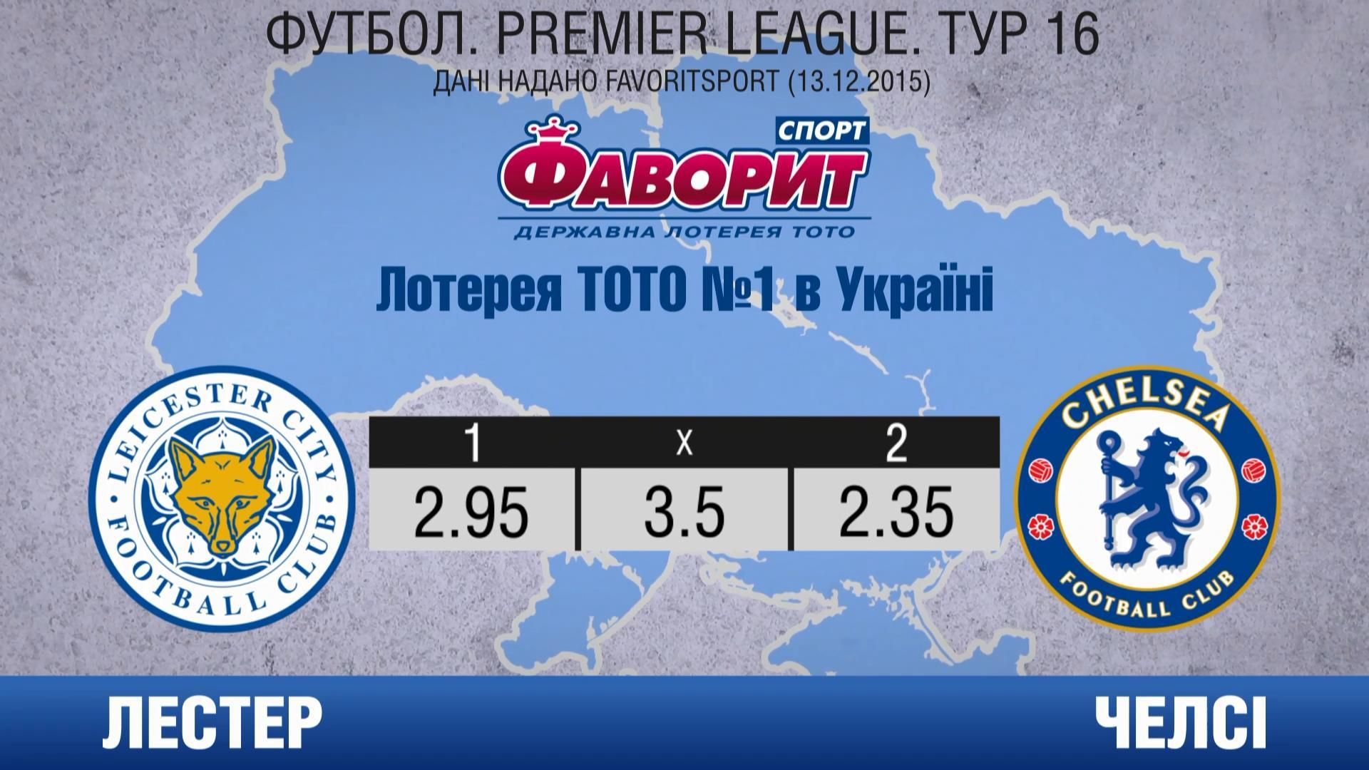 Чи зможе "Челсі" щось протиставити головній несподіванці англійської прем'єр-ліги Чи зможе "Челсі" щось протиставити головній несподіванці англійської прем'єр-ліги