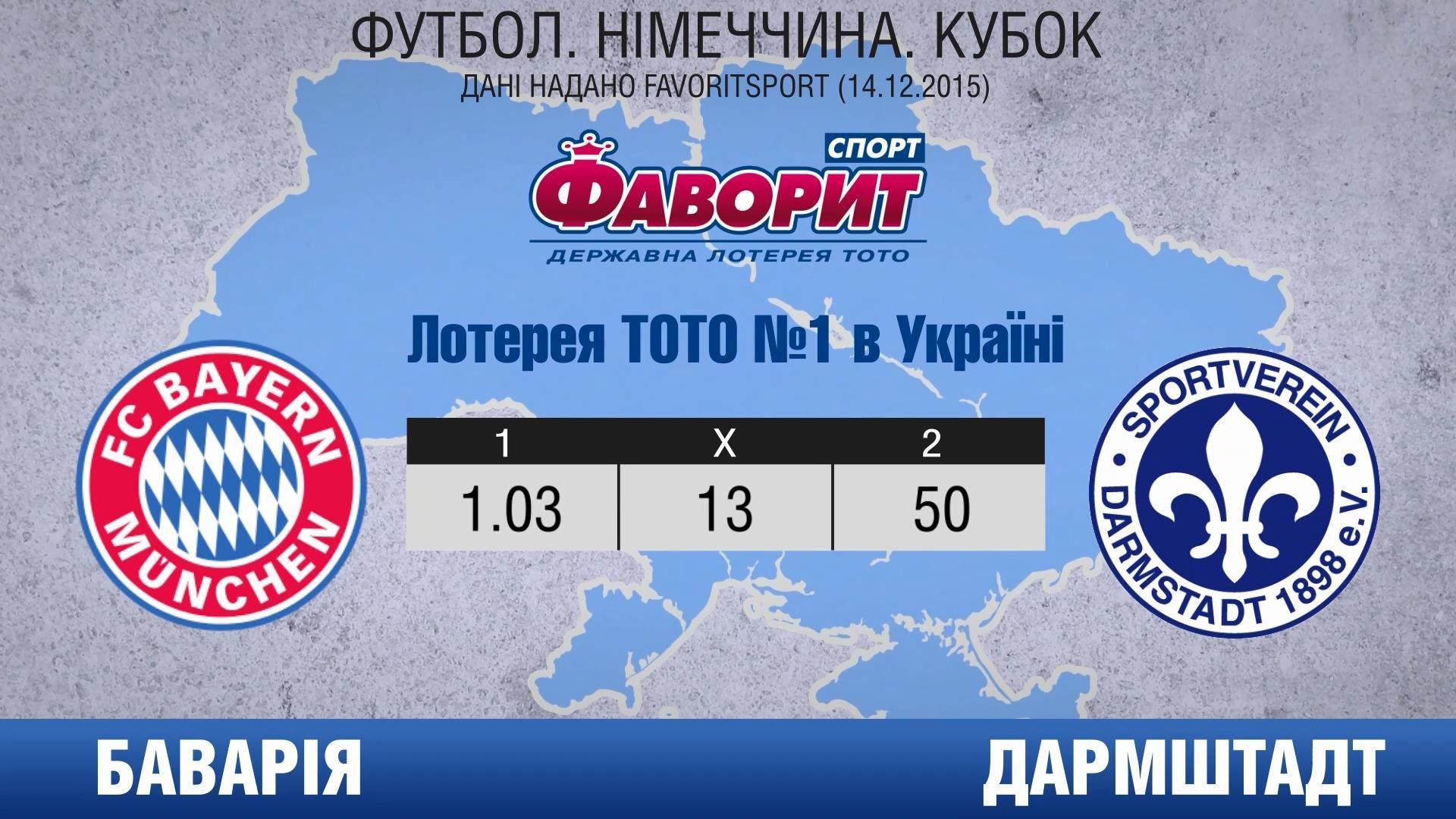 Чи зможе аутсайдер Бундесліги зупинити "Баварію" Чи зможе аутсайдер Бундесліги зупинити "Баварію"