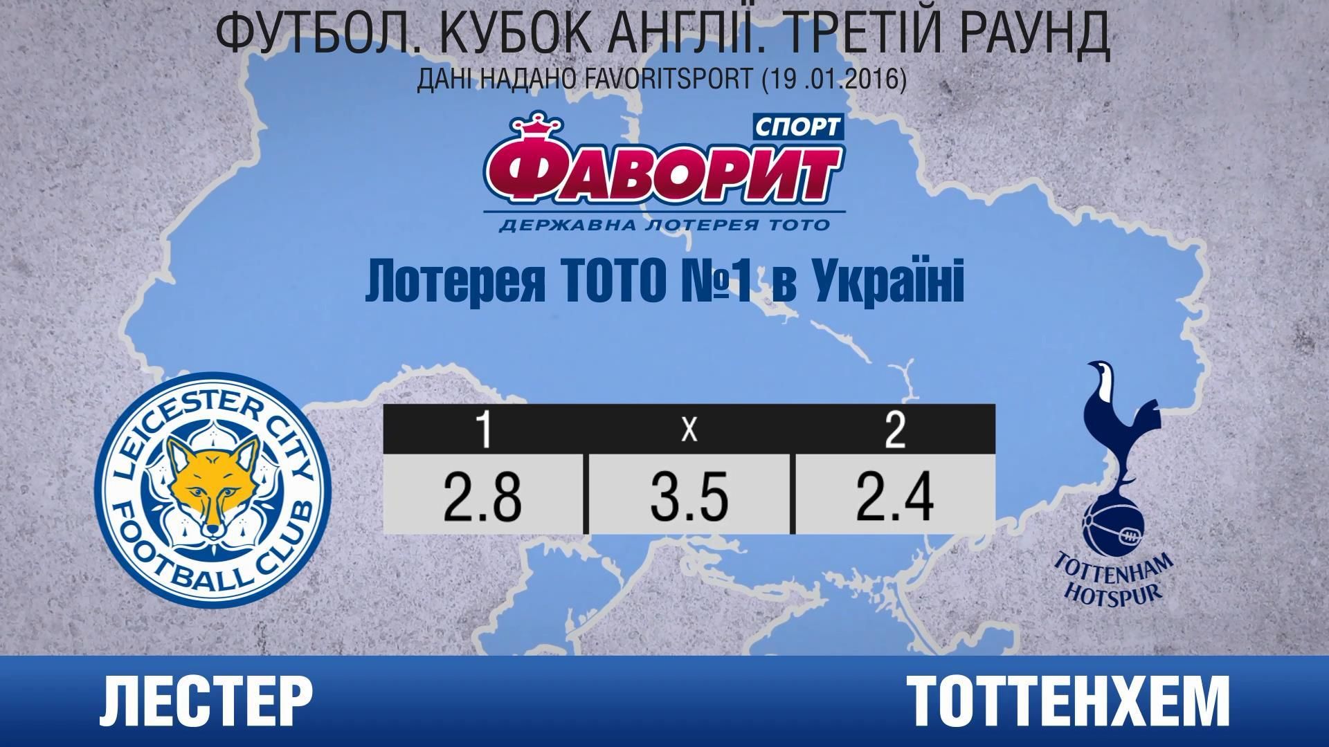 Сможет ли главная неожиданность Премьер-лиги Англии снова сотворить сенсацию Сможет ли главная неожиданность Премьер-лиги Англии снова сотворить сенсацию