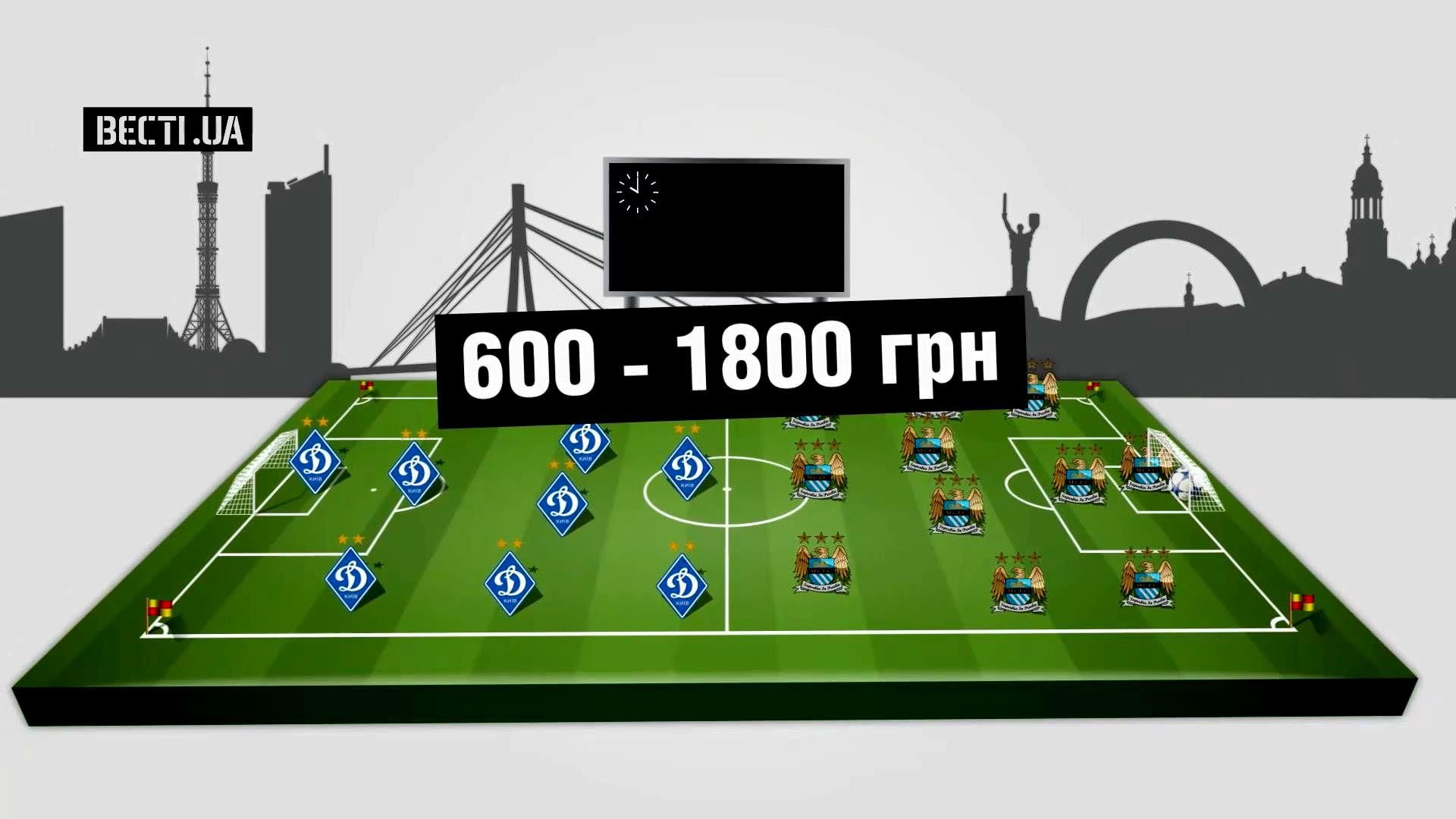 За сколько можно посмотреть на "Динамо" в Лиге Чемпионов За сколько можно посмотреть на "Динамо" в Лиге Чемпионов