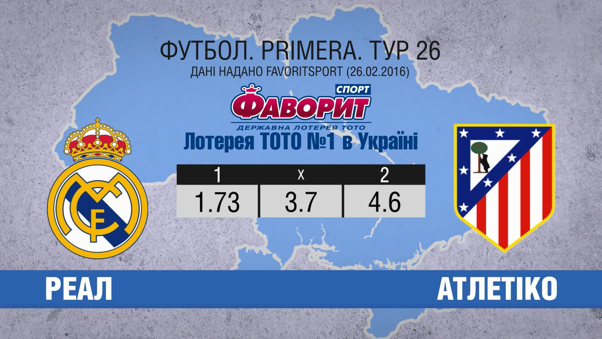 Битва на выбывание: "Реал" против "Атлетико"