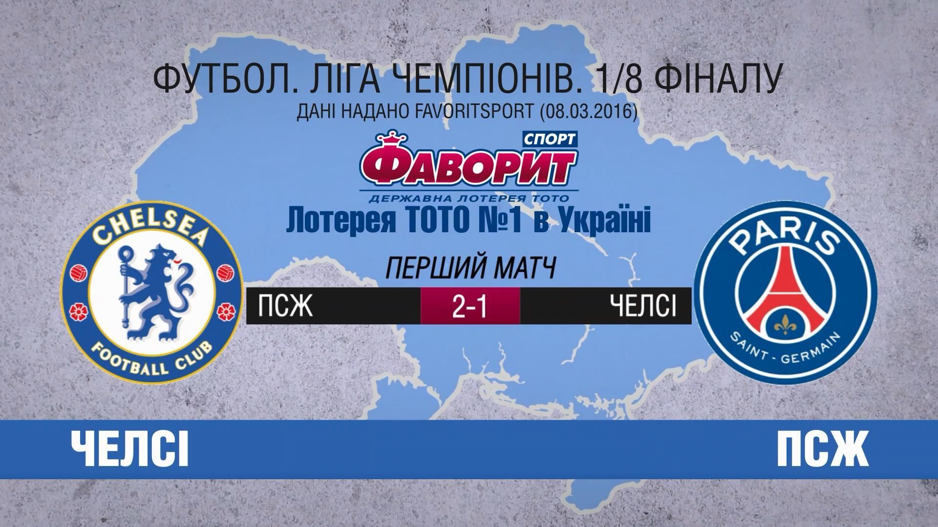 Чего ждать от наиболее непредсказуемой дуэли Лиги чемпионов этого тура Чего ждать от наиболее непредсказуемой дуэли Лиги чемпионов этого тура