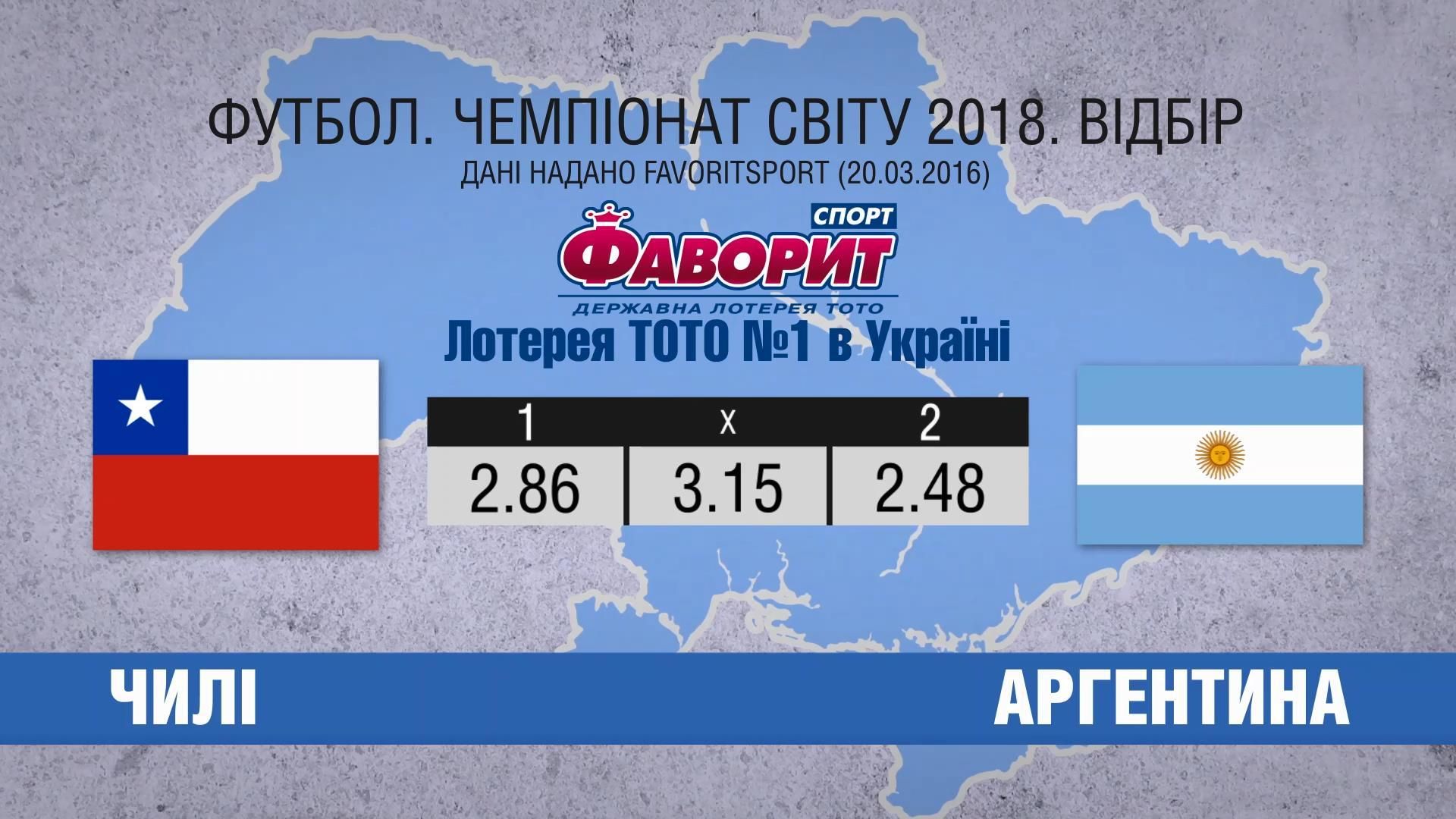 Сможет ли Месси и компания отомстить Чили в следующем матче Сможет ли Месси и компания отомстить Чили в следующем матче
