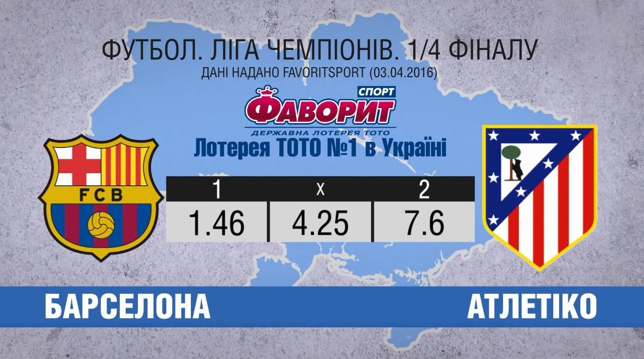 Іспанська сутичка у Лізі чемпіонів: чи впорається "Барселона" з "Атлетіко" Іспанська сутичка у Лізі чемпіонів: чи впорається "Барселона" з "Атлетіко"