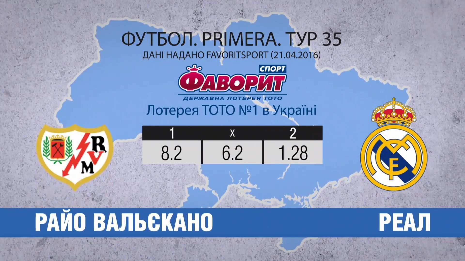 Чи здобуде "Реал" тринадцяту поспіль перемогу в мадридському дербі Чи здобуде "Реал" тринадцяту поспіль перемогу в мадридському дербі
