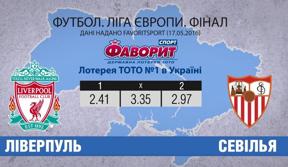 Чи зможе команда Коноплянки перемогти у Лізі Європи Чи зможе команда Коноплянки перемогти у Лізі Європи