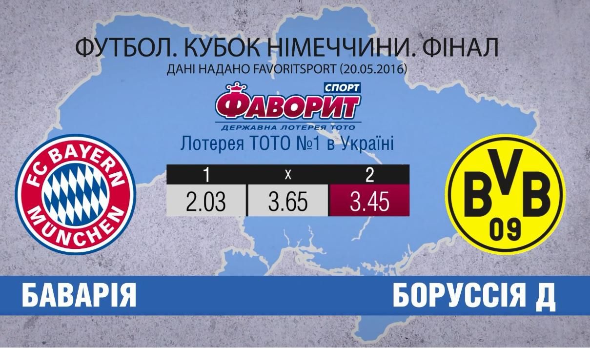 Закриття німецького футбольного сезону: чи зможе команда Гвардіоли тріумфувати Закриття німецького футбольного сезону: чи зможе команда Гвардіоли тріумфувати