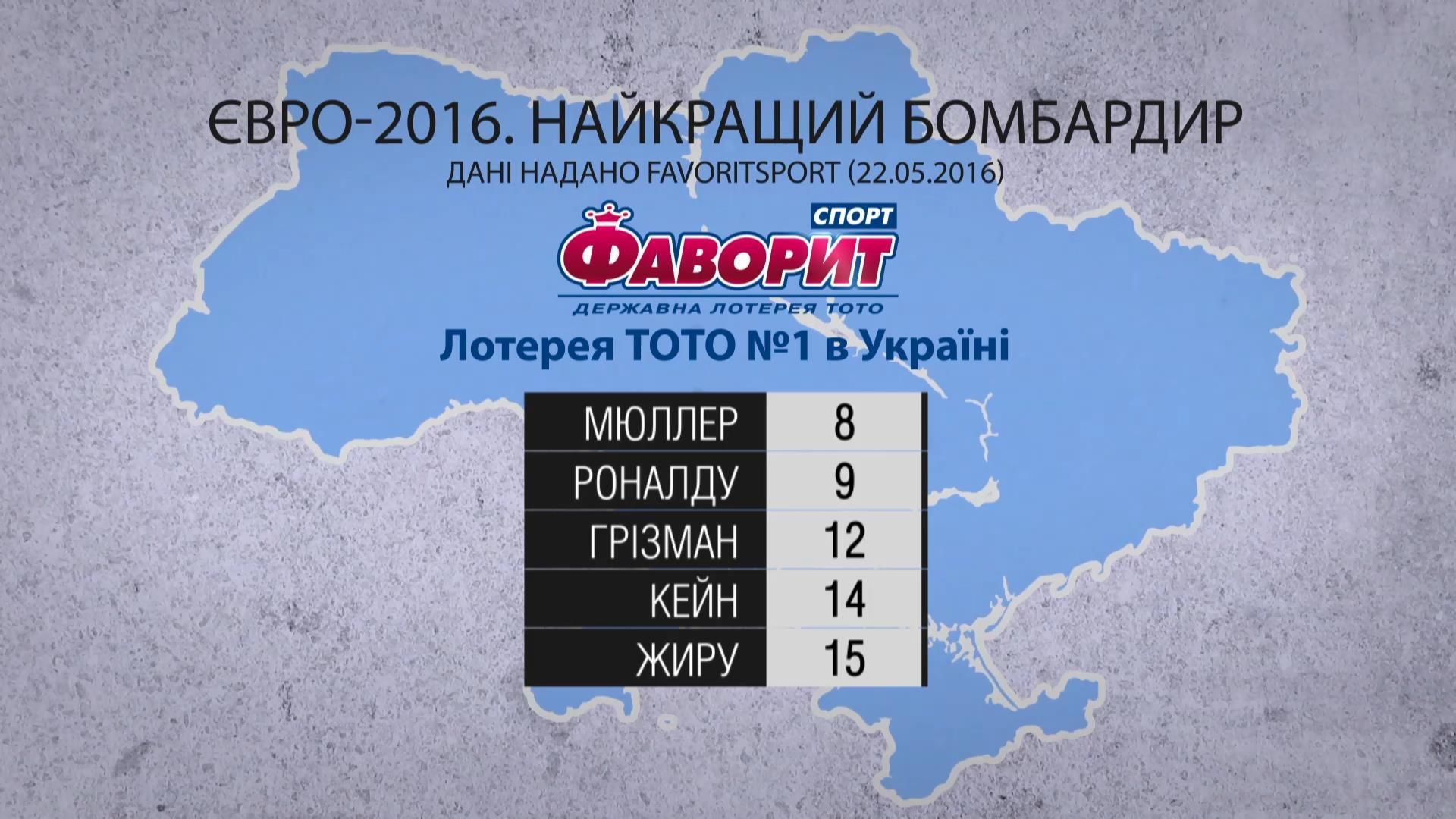 Букмекеры назвали вероятного обладателя "Золотой бутсы" Евро-2016 Букмекеры назвали вероятного обладателя "Золотой бутсы" Евро-2016