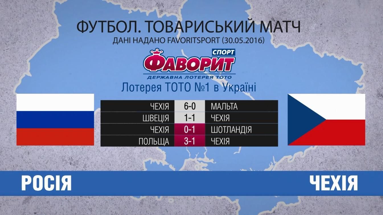 Збірні Росії та Чехії поміряються силами перед Євро Збірні Росії та Чехії поміряються силами перед Євро
