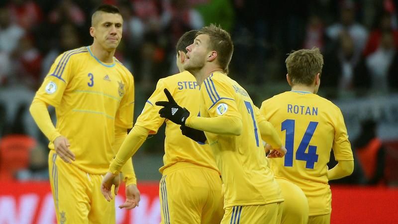 ФФУ озвучила задачи перед сборной Украины на Евро-2016