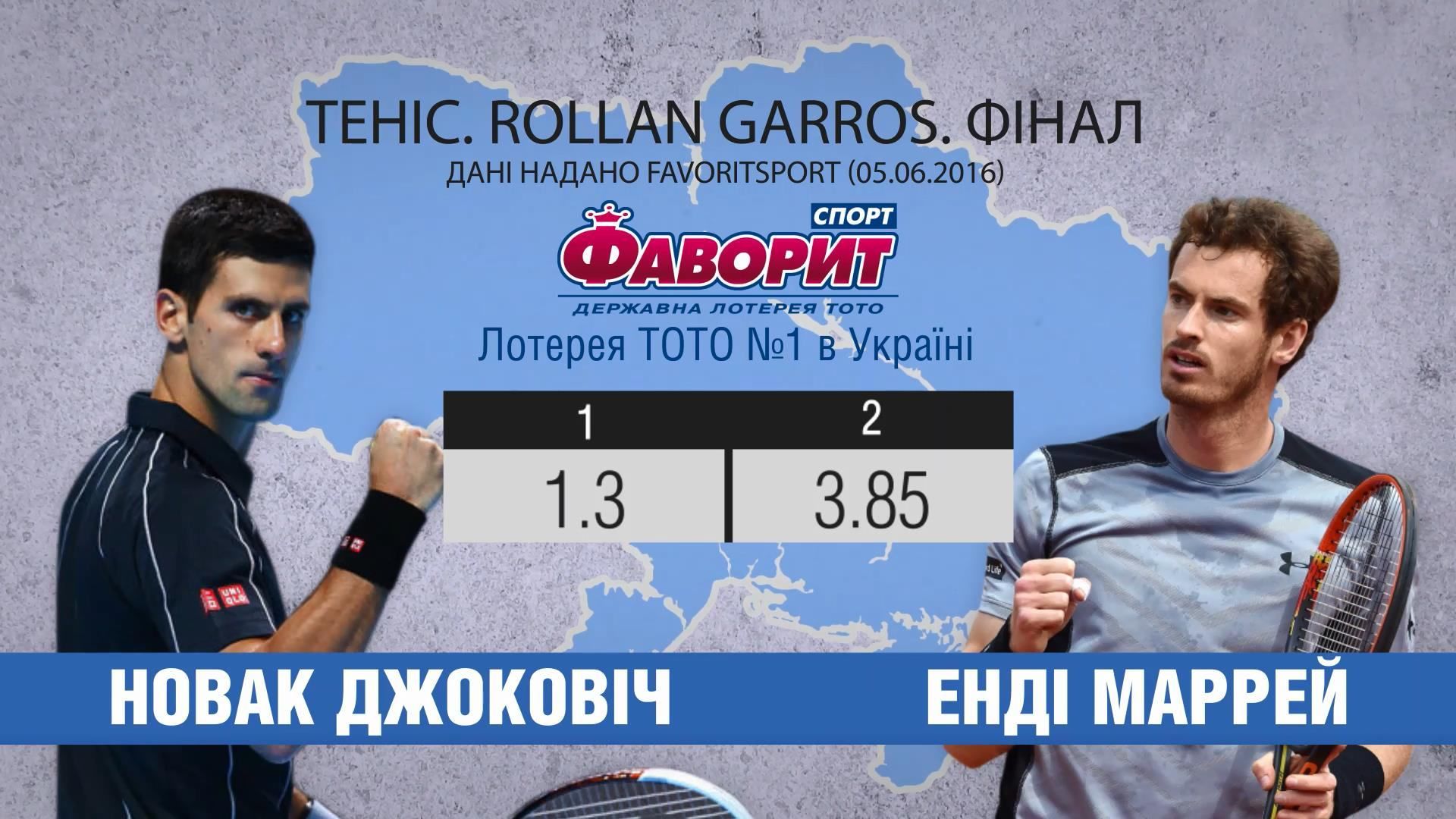 Чи завадить Маррей Джоковічу встановити унікальне досягнення Чи завадить Маррей Джоковічу встановити унікальне досягнення