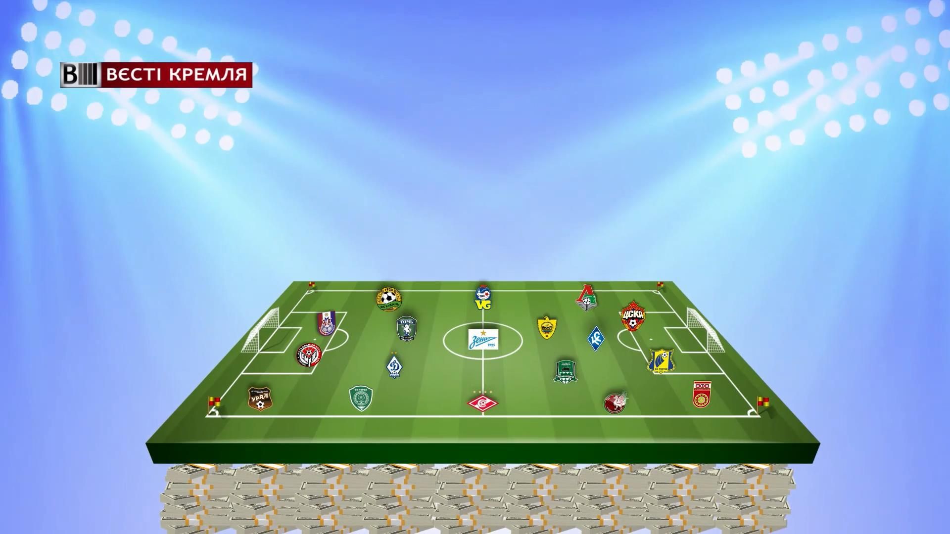 Російська футбольна ліга подешевшала на 250 мільйонів доларів Російська футбольна ліга подешевшала на 250 мільйонів доларів