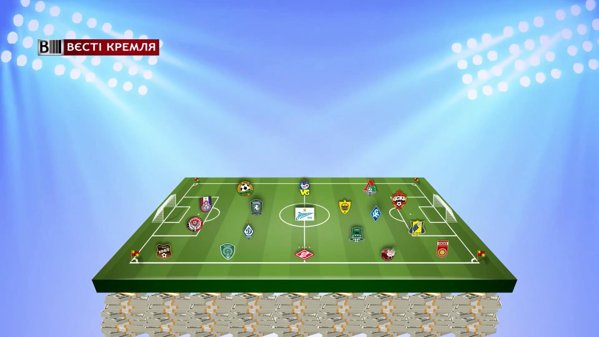 Российская футбольная лига подешевела на 250 миллионов долларов